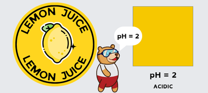 Example output for pH value 2: lemon juice and colour yellow